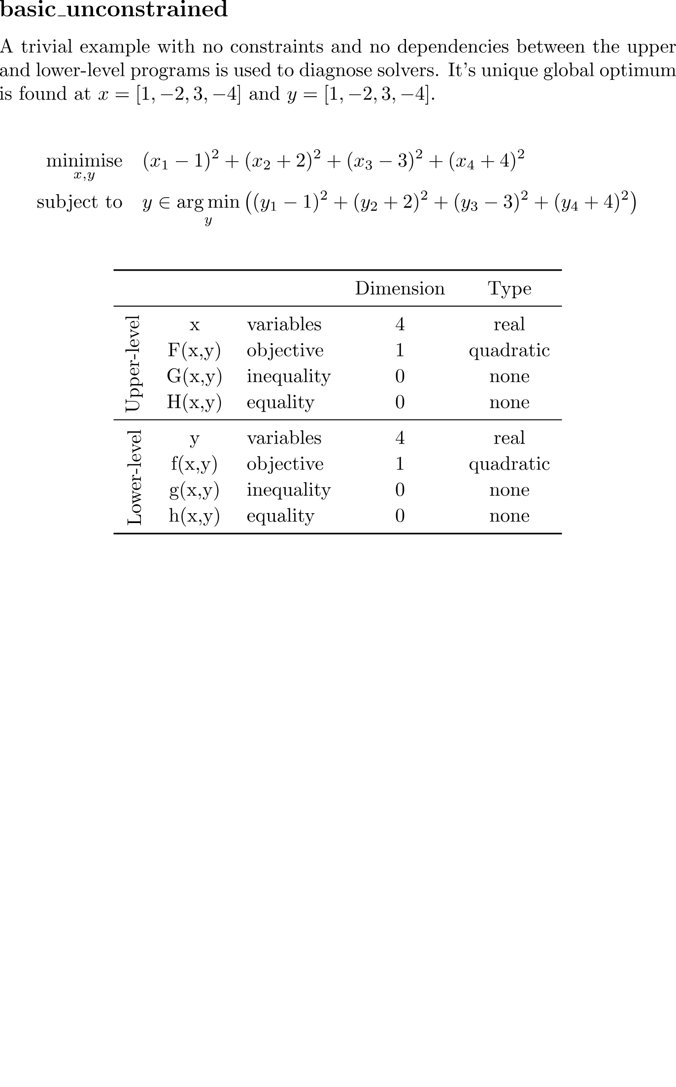 Preview of basic_unconstrained